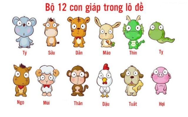 soi cầu 12 con giáp